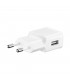 Cargador de red original Samsung Carga Rápida Micro-USB (EP-TA20EWE + cable DCU4AWE 2A) con blister Blanco